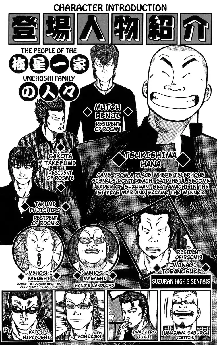 Worst vol.10 ch.37