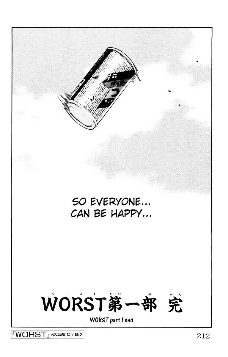 Worst vol.10 ch.40