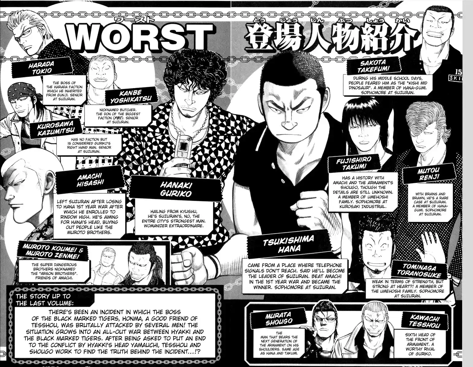 Worst vol.13 ch.49