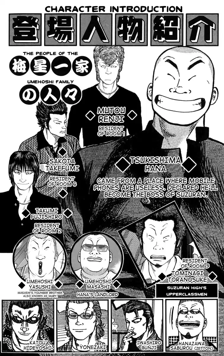 Worst vol.2 ch.5