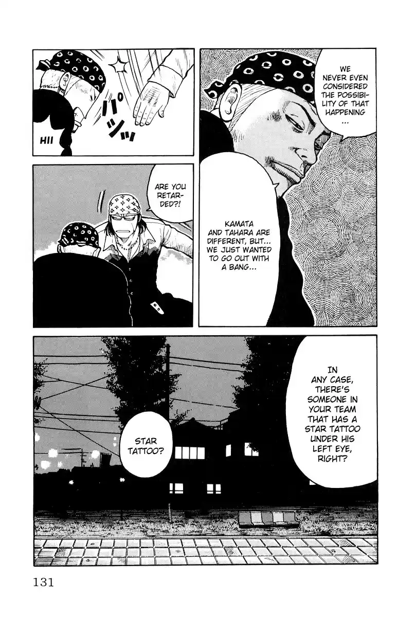 Worst vol.8 ch.31