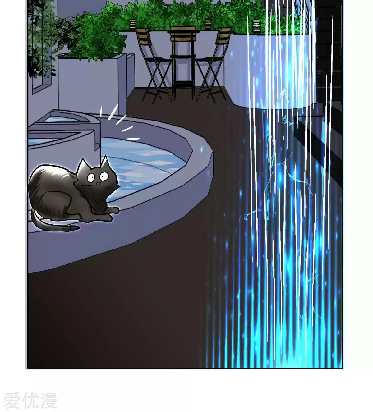 Xianzun System in the City Ch. 55