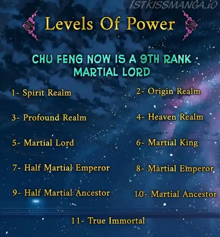 Xiuluo Wushen (Novel) Ch.657