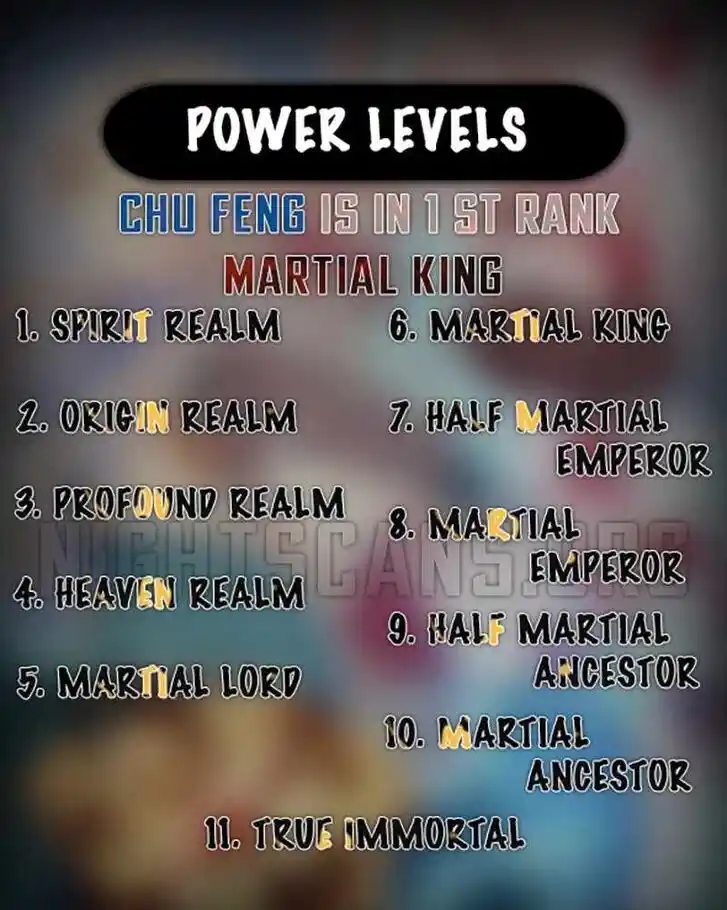 Xiuluo Wushen (Novel) Ch.798