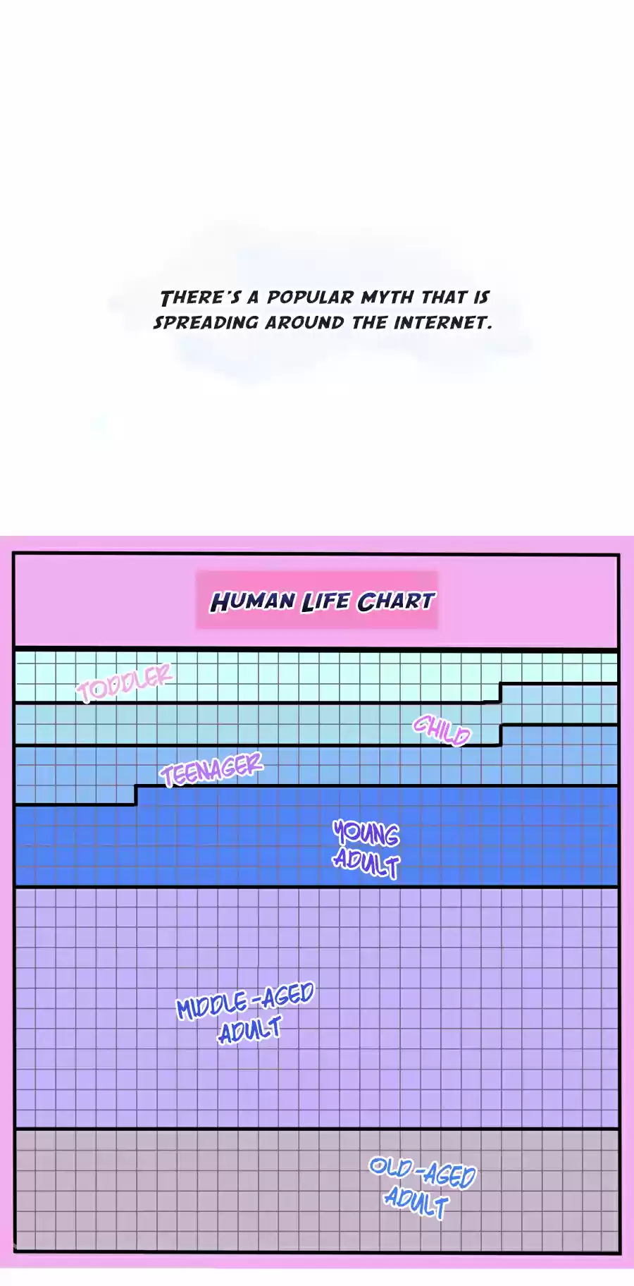 Xuan Ji Ci Ch. 114.1 Author's Extra