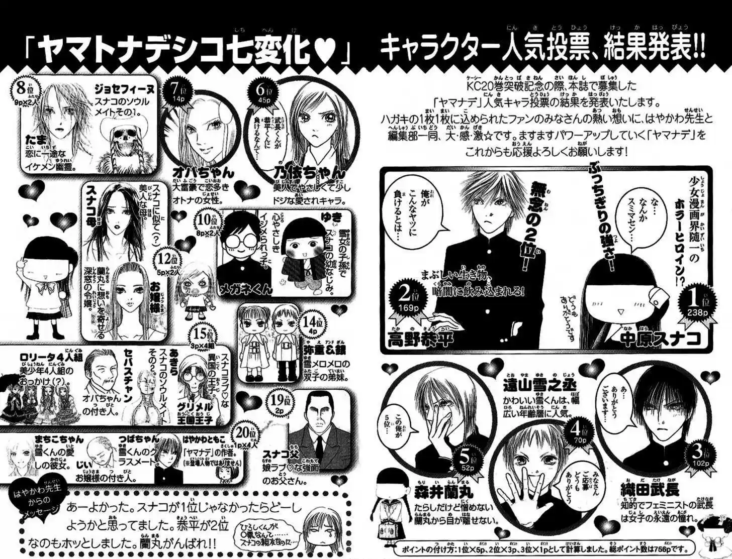 Yamato Nadeshiko Shichihenge 87