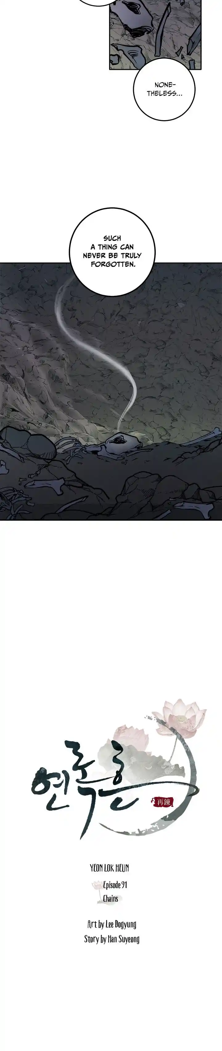 Yeon Lok Heun 91