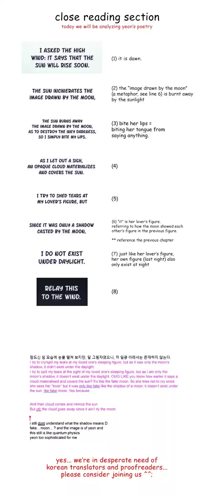 Yeon Lok Heun Ch. 65 Moonlight