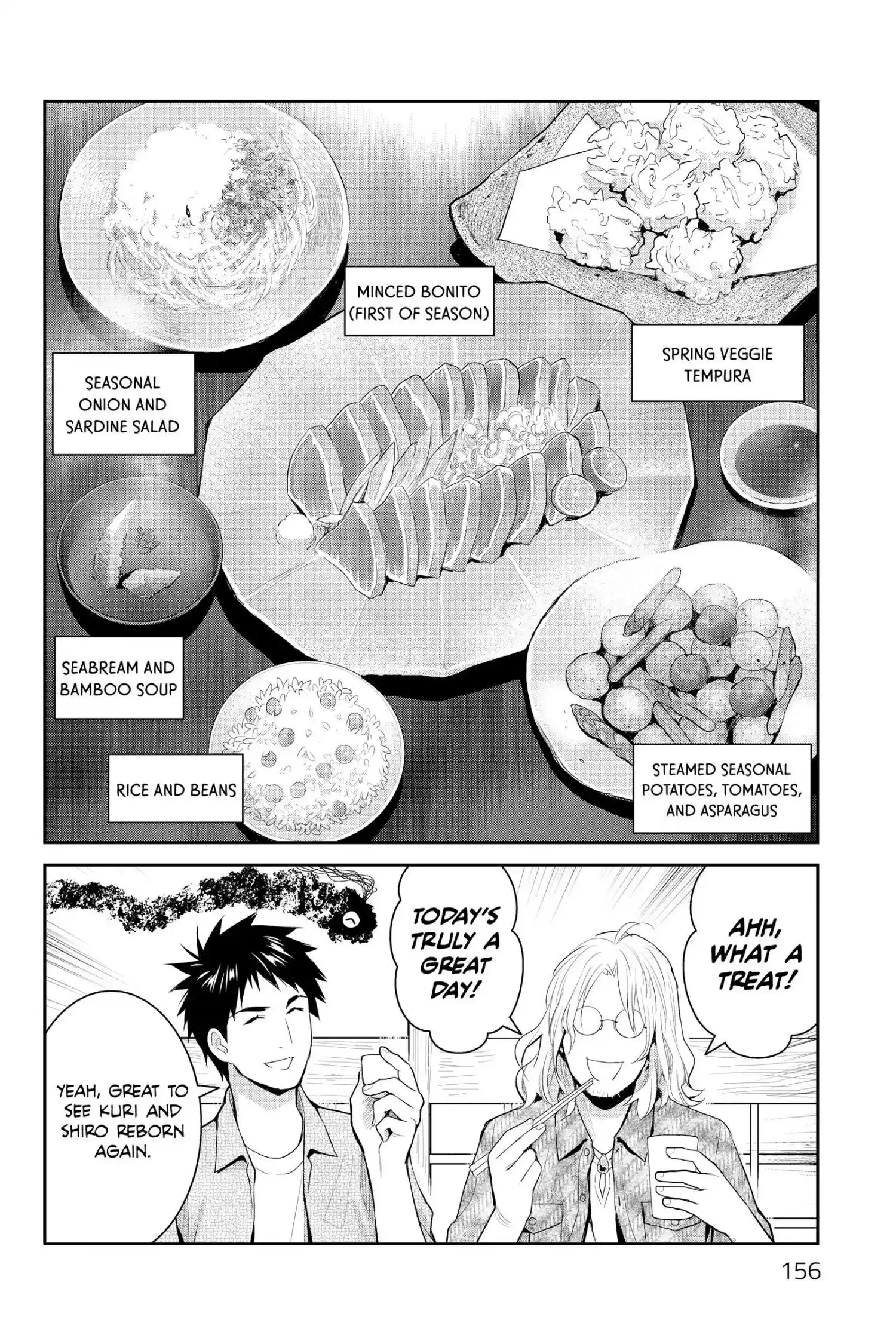 Youkai Apato No Yuuga Na Nichijou Chapter 120