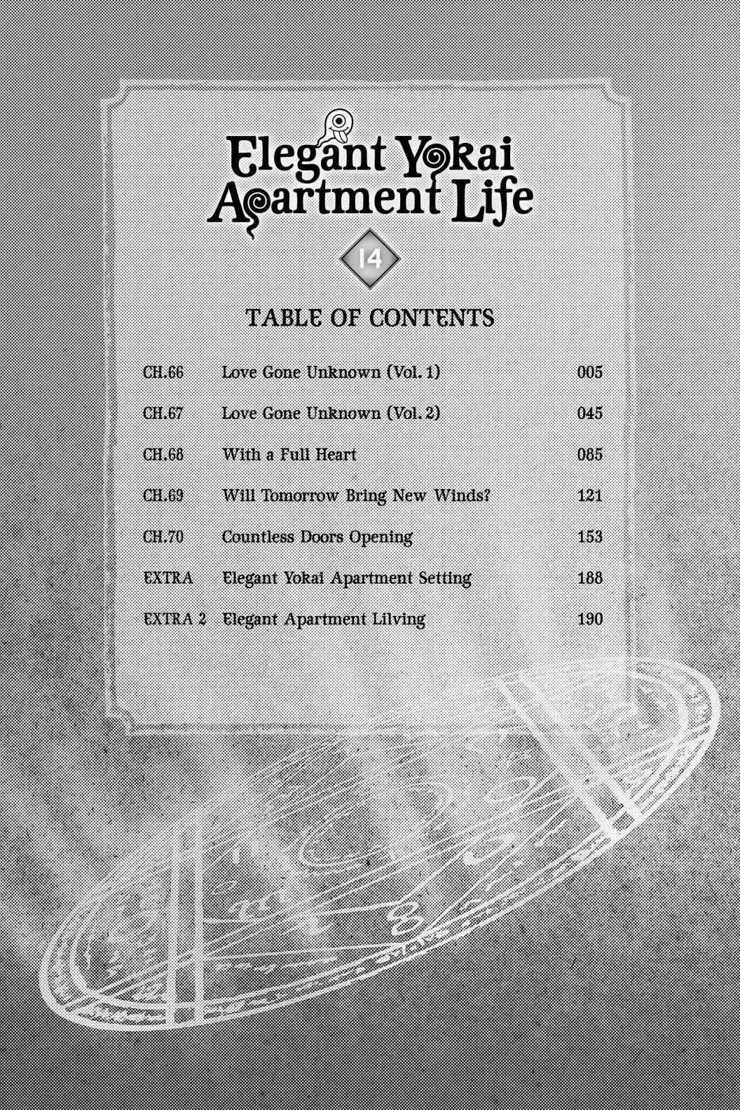 Youkai Apato No Yuuga Na Nichijou Volume 14 Chapter 66