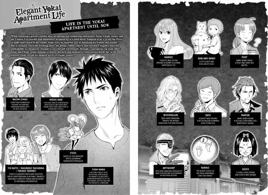 Youkai Apato No Yuuga Na Nichijou Volume 16 Chapter 76