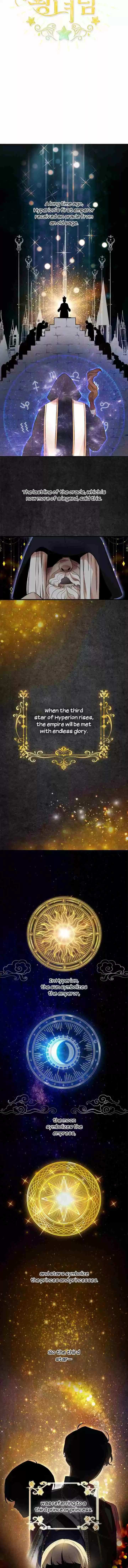 Youngest Princess Ch. 1