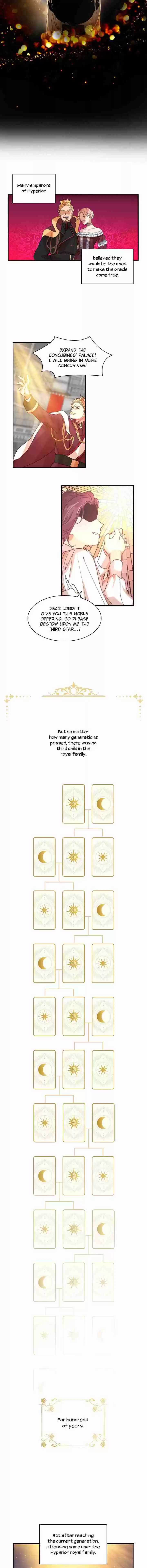 Youngest Princess Ch. 1