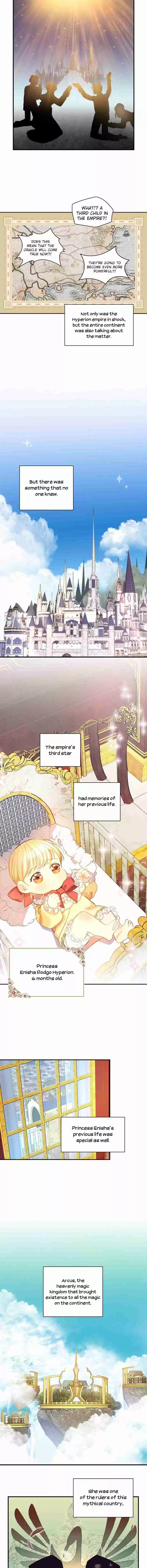 Youngest Princess Ch. 1