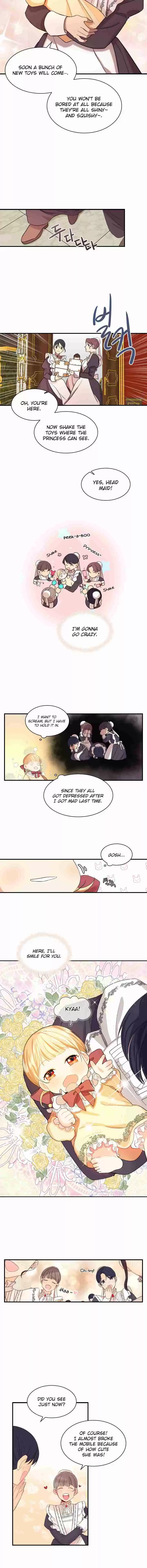 Youngest Princess Ch. 1