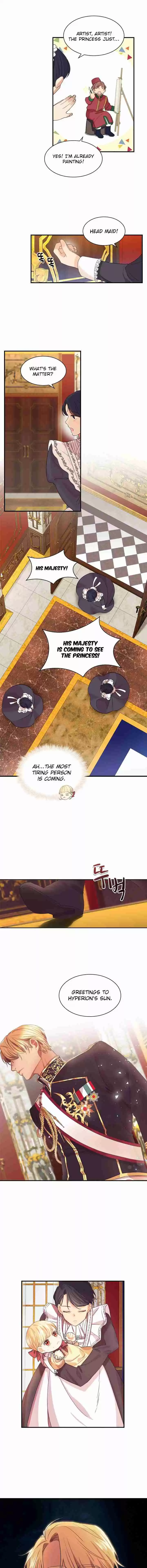 Youngest Princess Ch. 1