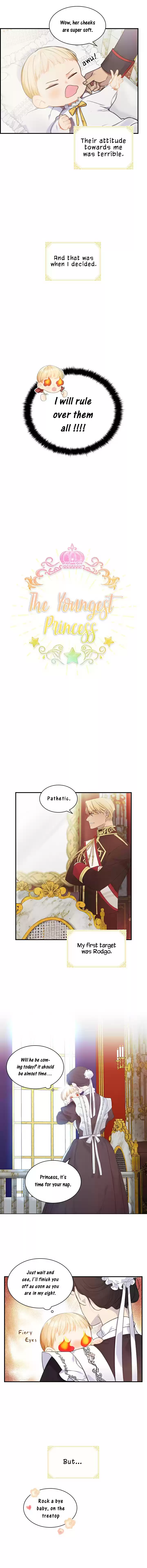 Youngest Princess Ch. 2