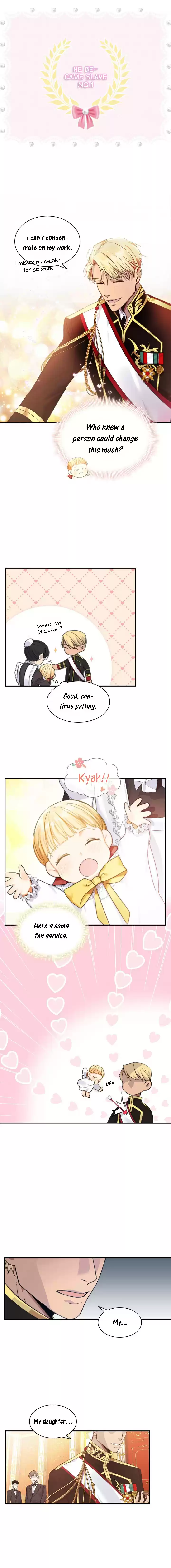 Youngest Princess Ch. 2