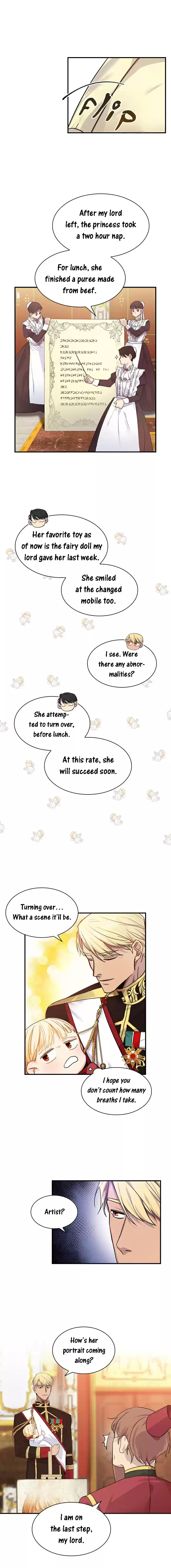 Youngest Princess Ch. 2