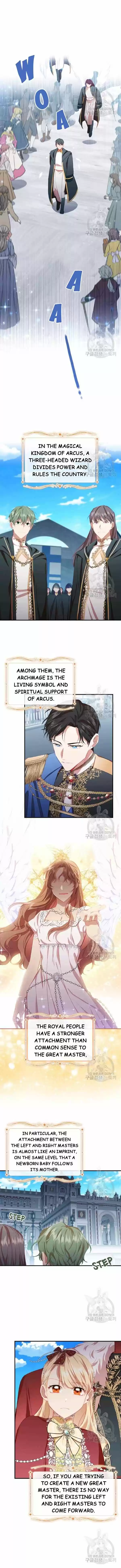 Youngest Princess Ch.078