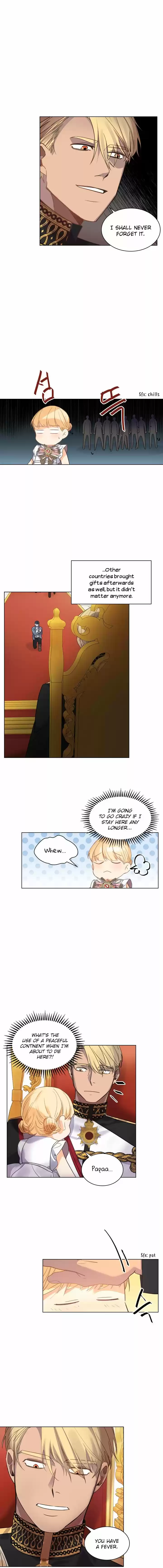 Youngest Princess Chapter 10