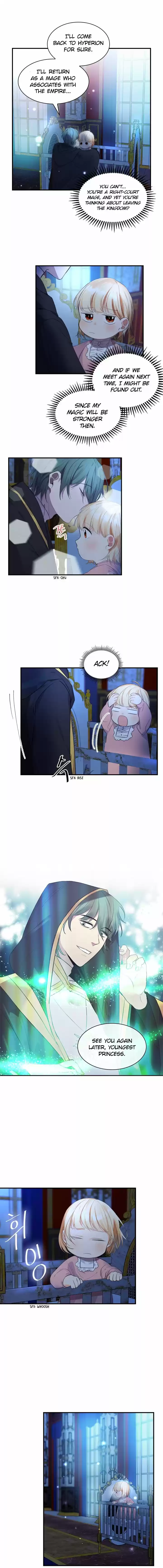 Youngest Princess Chapter 11