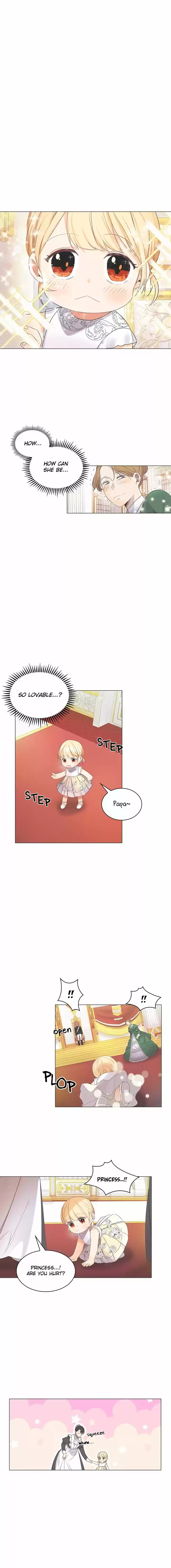 Youngest Princess Chapter 12