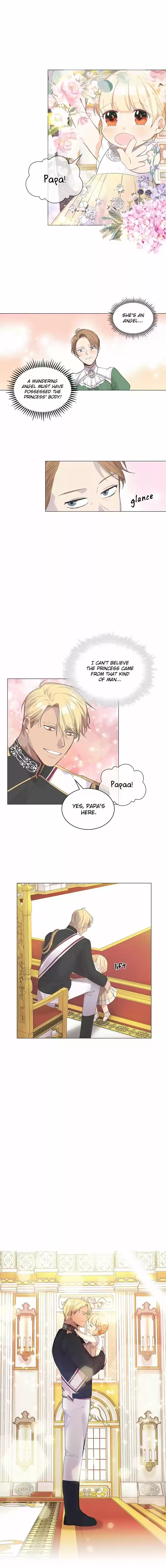 Youngest Princess Chapter 12