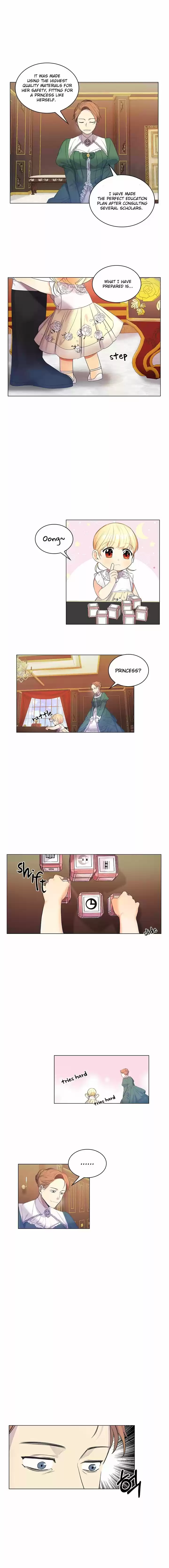 Youngest Princess Chapter 12