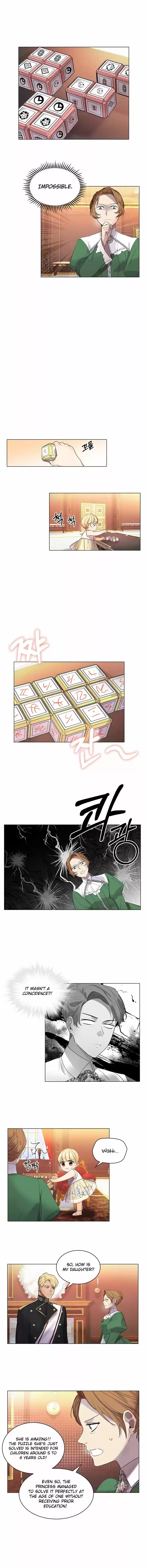 Youngest Princess Chapter 12