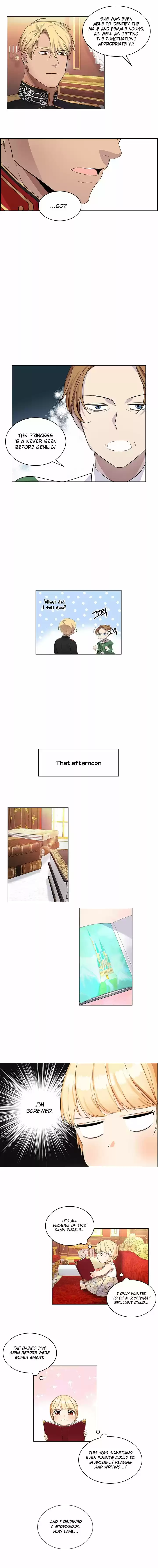 Youngest Princess Chapter 12