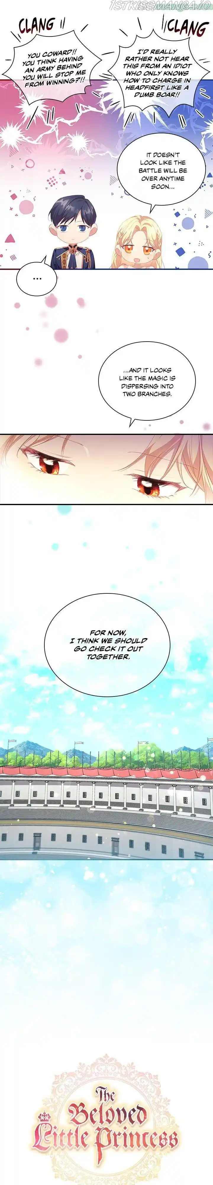 Youngest Princess Chapter 121