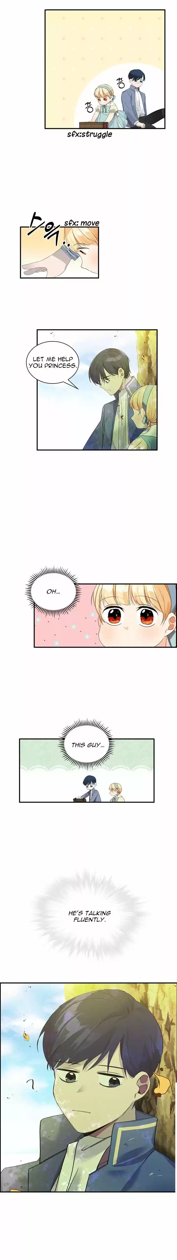 Youngest Princess Chapter 13