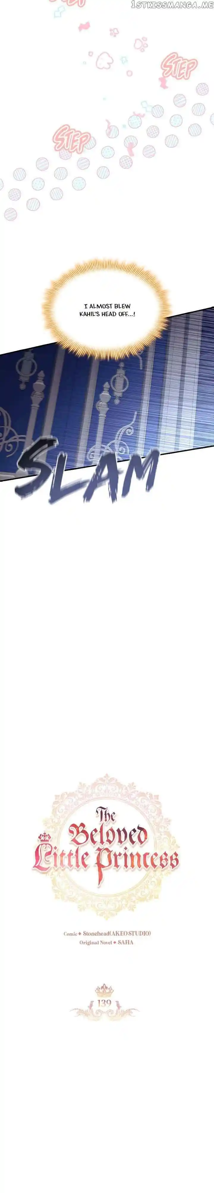 Youngest Princess Chapter 139