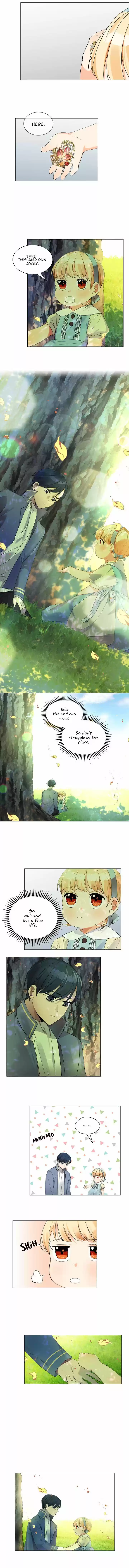 Youngest Princess Chapter 14