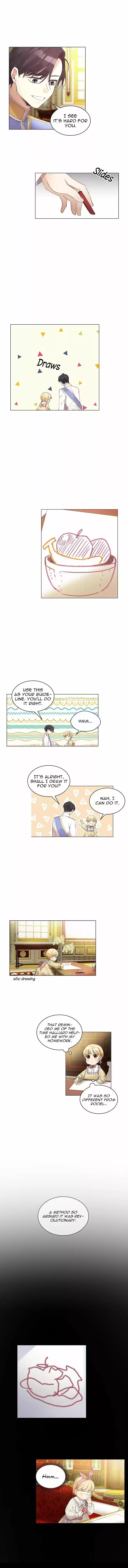 Youngest Princess Chapter 14