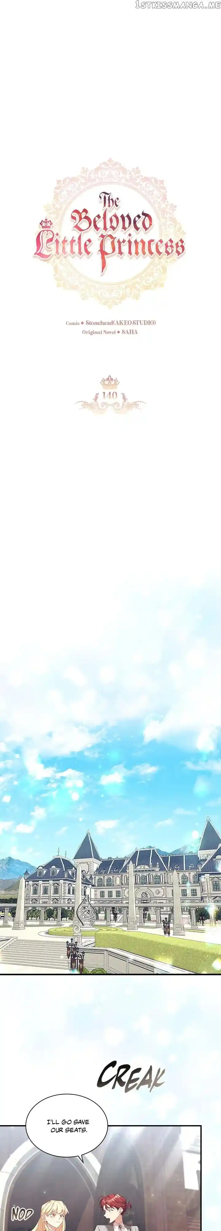 Youngest Princess Chapter 140