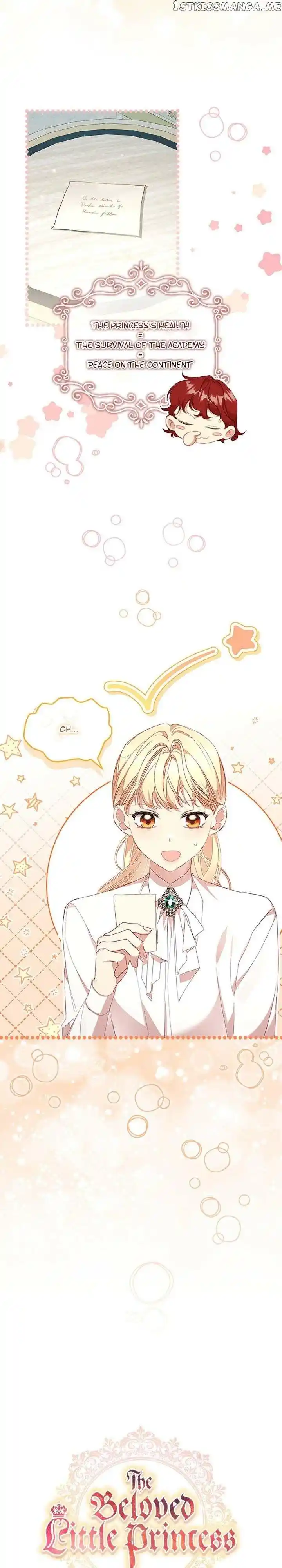 Youngest Princess Chapter 143