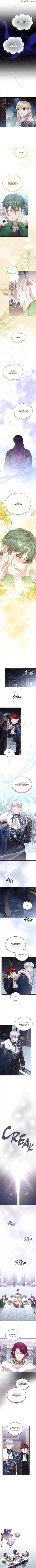 Youngest Princess Chapter 158