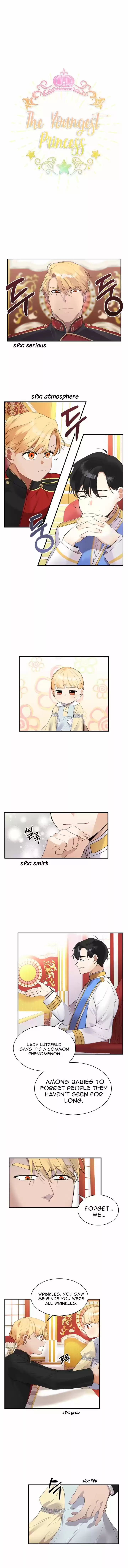 Youngest Princess Chapter 17