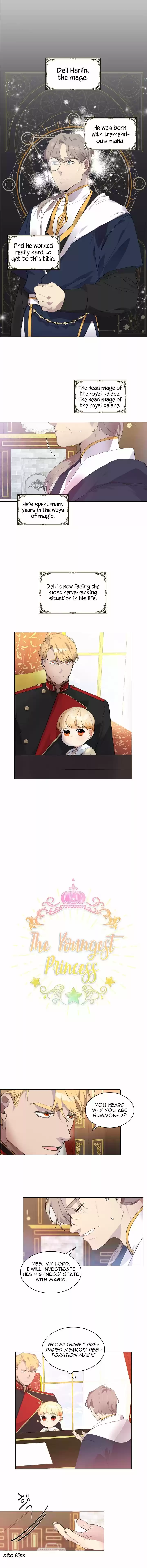 Youngest Princess Chapter 18