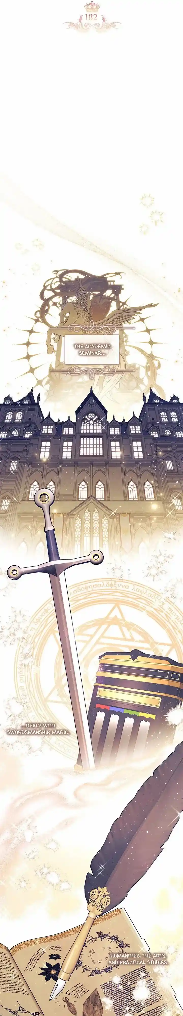 Youngest Princess Chapter 182