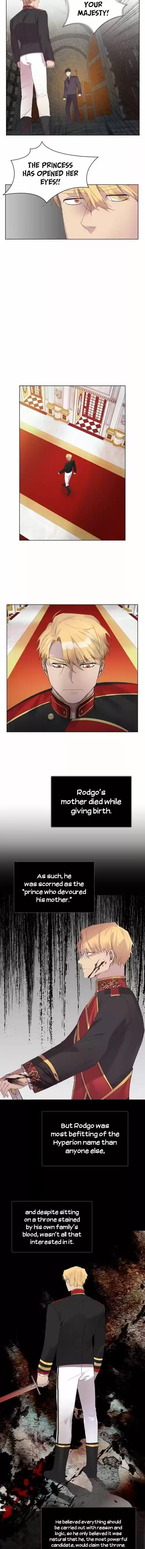 Youngest Princess Chapter 19