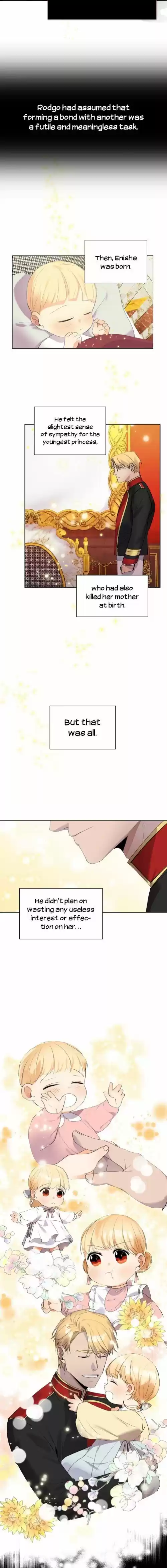 Youngest Princess Chapter 19