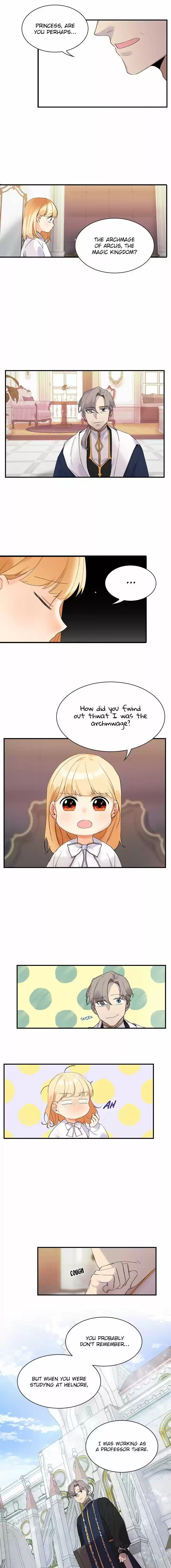 Youngest Princess Chapter 20