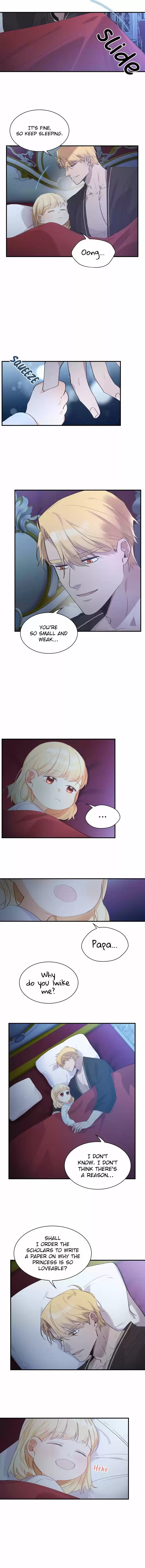 Youngest Princess Chapter 21