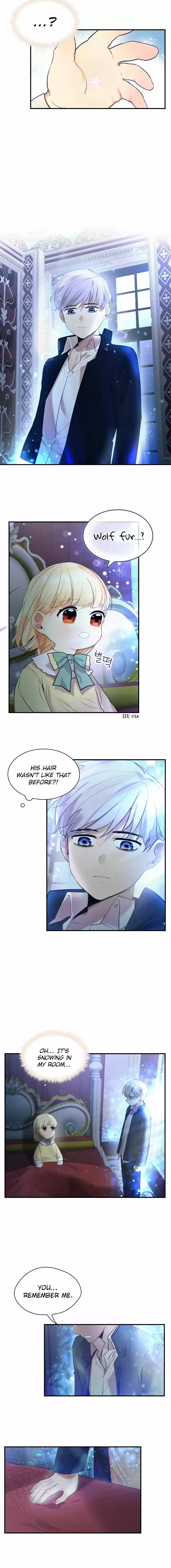 Youngest Princess Chapter 21