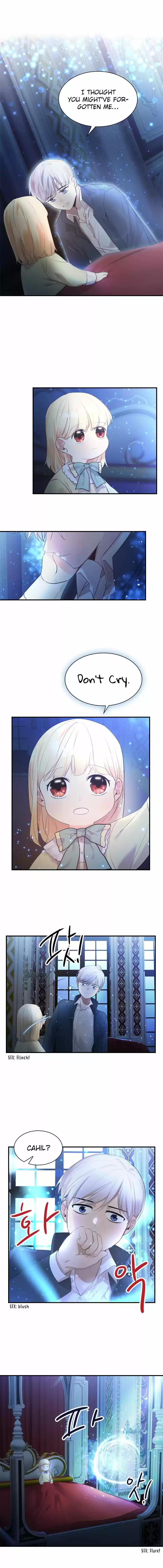 Youngest Princess Chapter 21