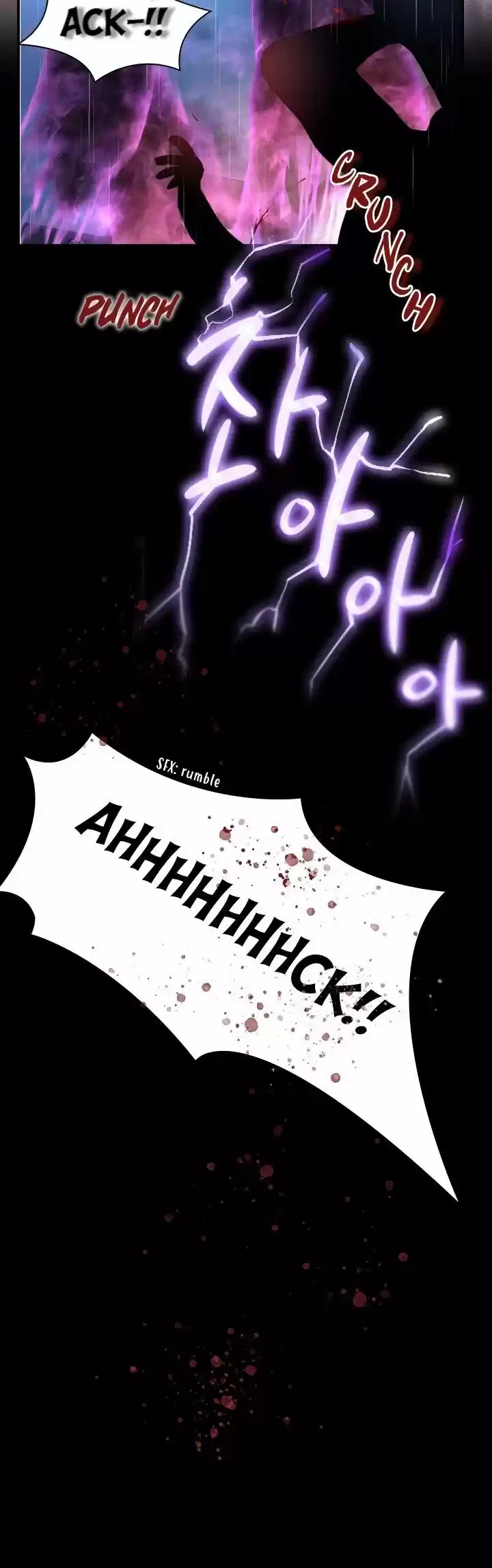 Youngest Princess Chapter 25