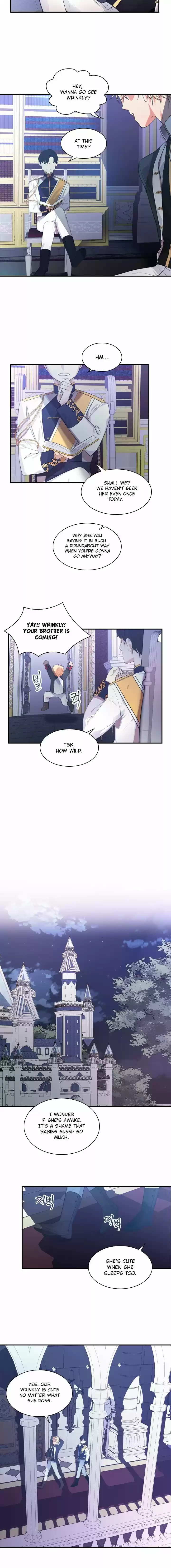 Youngest Princess Chapter 3